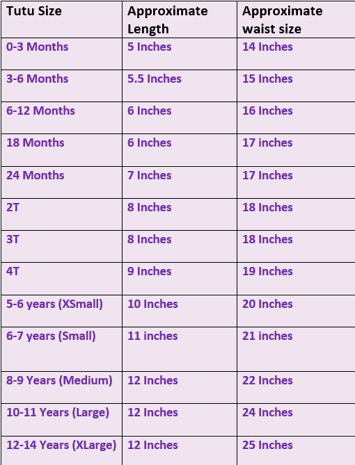 Mermaid Birthday outfit for toddlers, girls mermaid birthday tutu set; personalized mermaid birthday shirt; red mermaid tutu set